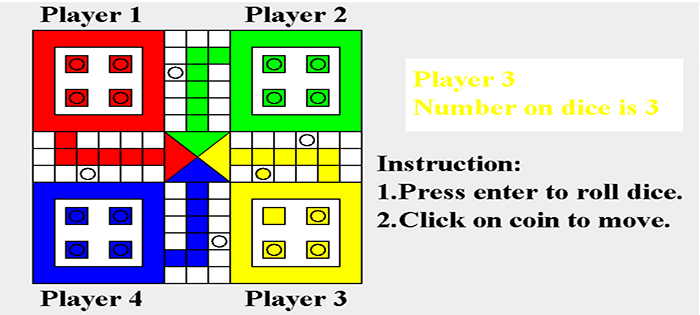 Classic Ludo Game In Java with source code