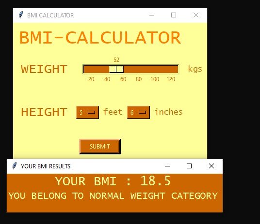 Simple BMI Calculator In Python With Source Code